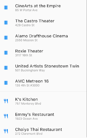 包含电影院和餐馆的 ListView