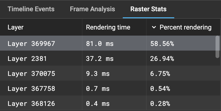 render-time-column